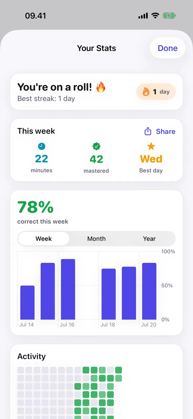 Stats screen showing a one-day streak, 78% correct this week and an activity grid
